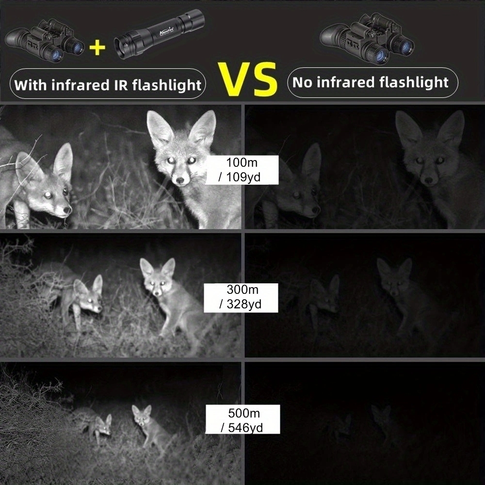 IR850nm&940nm Latest Infrared  - Hunting Thermal Imaging Scope ulasan dan harga