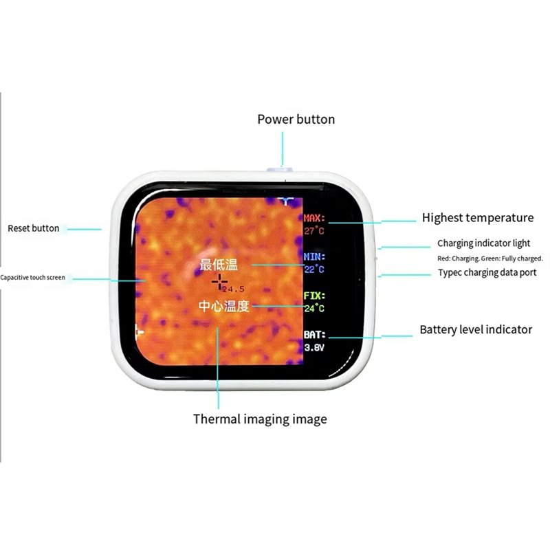ABVG-320 X 240 Touch Screen Mi - Underfloor Heating Thermal Detector ulasan dan harga
