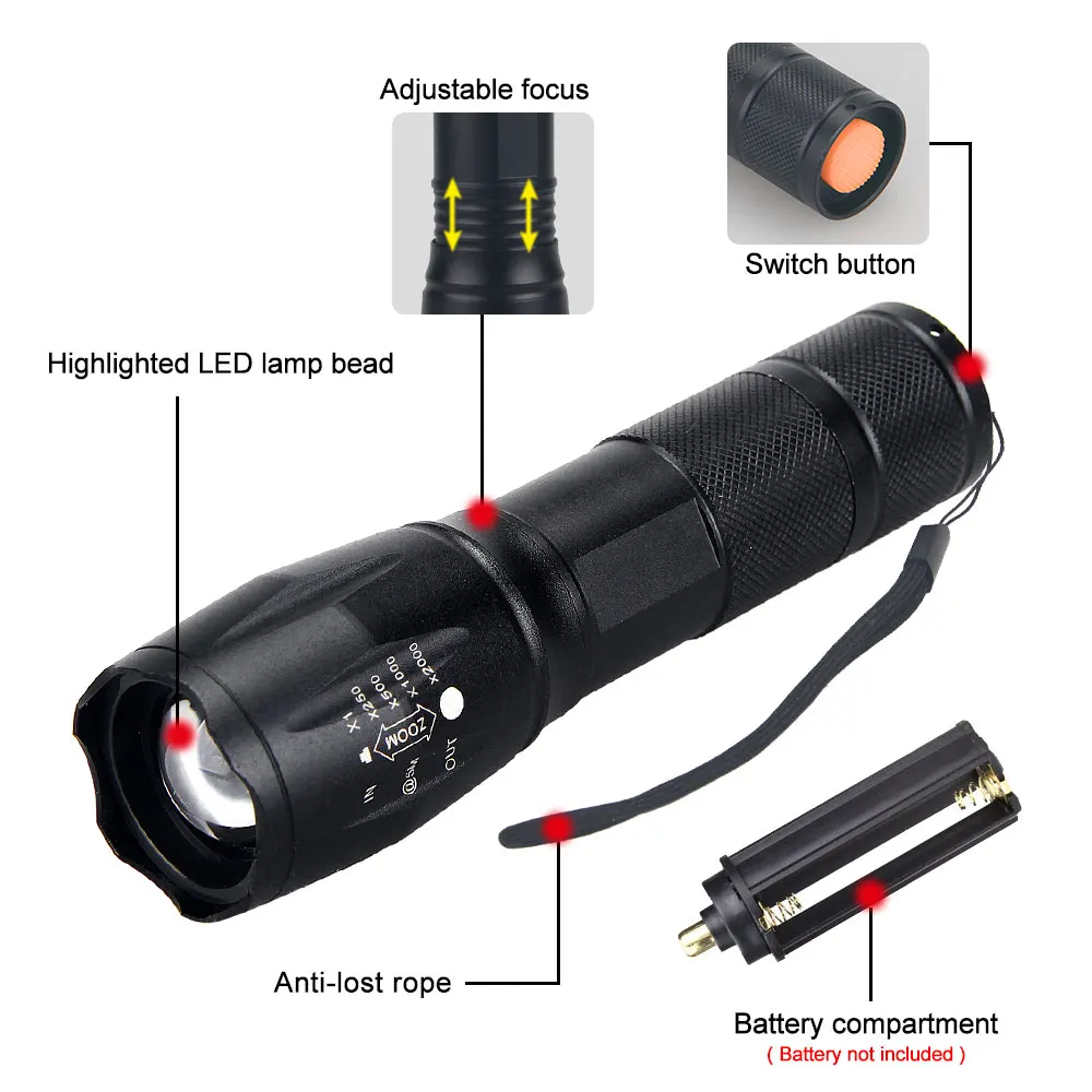 Tactical Green/Red/White Light - Hunting Thermal Imaging Scope ulasan dan harga